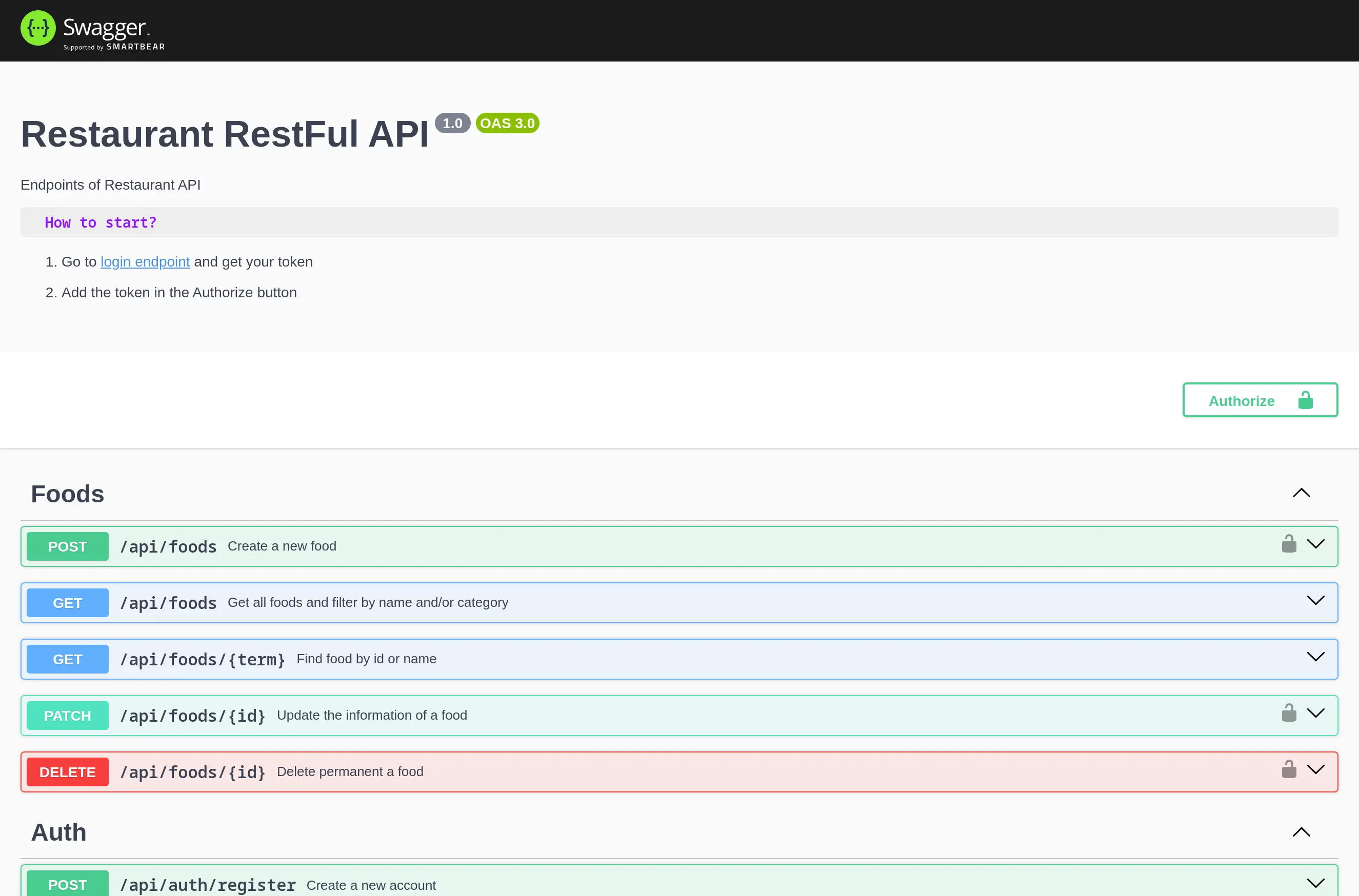 Previsualización de mi app: Restaurant RESTFul API